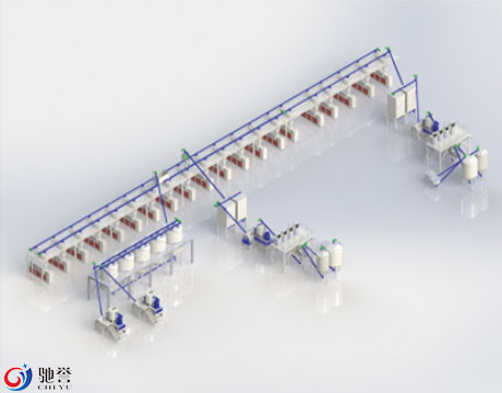 Tecnologie che si mescolano, alimentarsi del PVC, dosante i sistemi